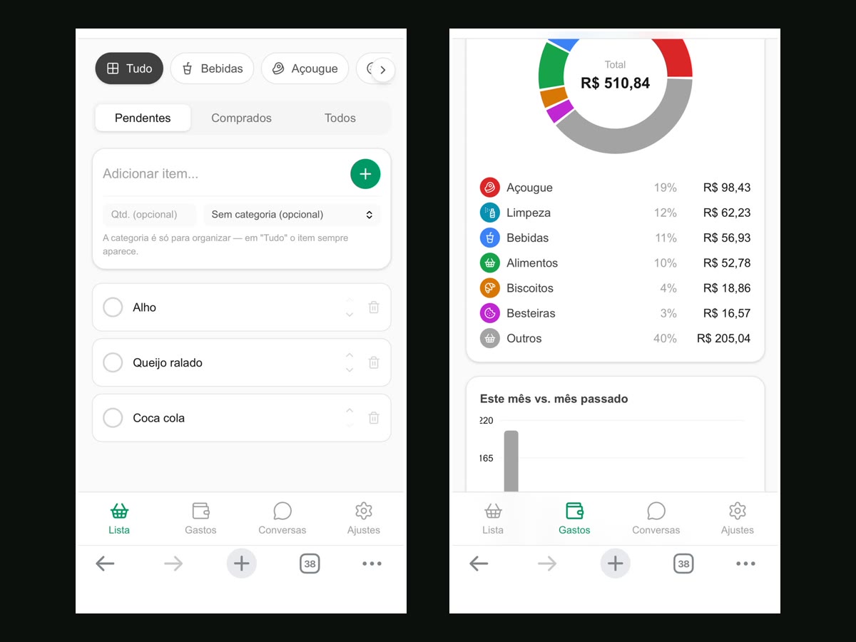 Telas reais do AppMercado: lista de compras e grafico de gastos